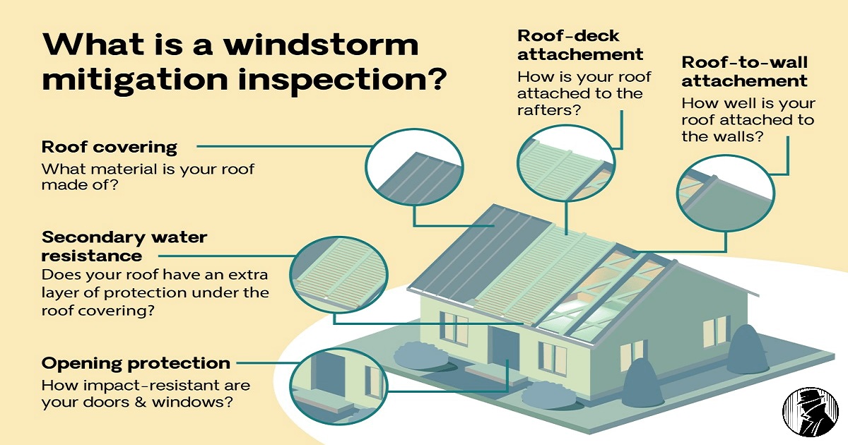 Wind Mitigation Inspection in Florida showing roof clips and hurricane shutters